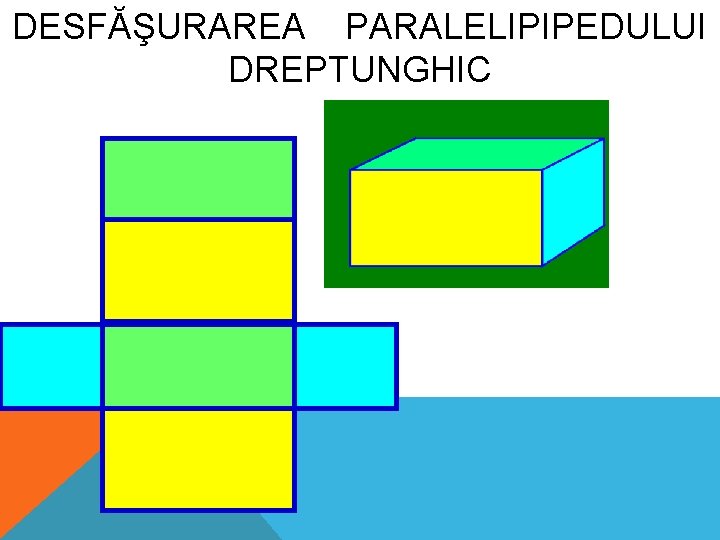 DESFĂŞURAREA PARALELIPIPEDULUI DREPTUNGHIC 