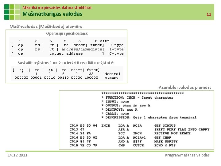 Atkarībā no piesaistes datora struktūrai Mašīnatkarīgas valodas 11 Mašīnvalodas (Mašīnkoda) piemērs Operāciju specificēšana: Saskaitīt