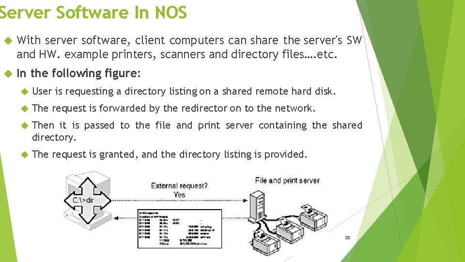 Server Software In NOS With server software, client computers can share the server's SW