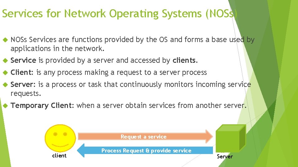 Services for Network Operating Systems (NOSs) NOSs Services are functions provided by the OS