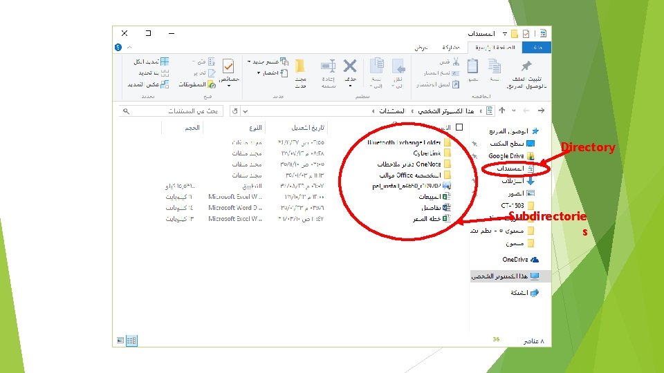 Directory Subdirectorie s 36 