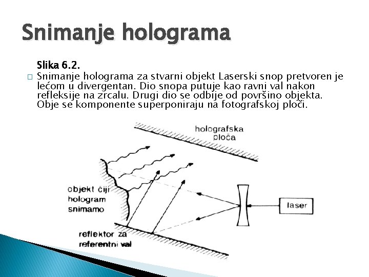 Snimanje holograma � Slika 6. 2. Snimanje holograma za stvarni objekt Laserski snop pretvoren