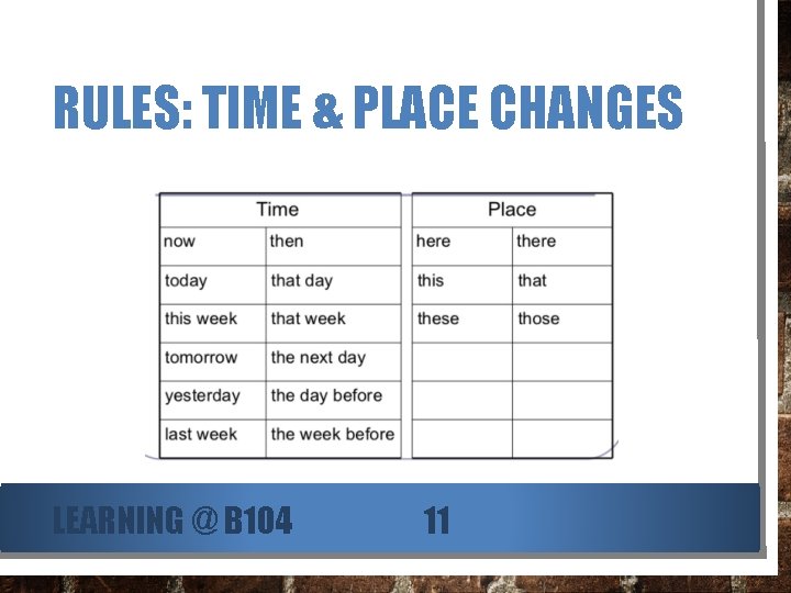 RULES: TIME & PLACE CHANGES LEARNING @ B 104 11 