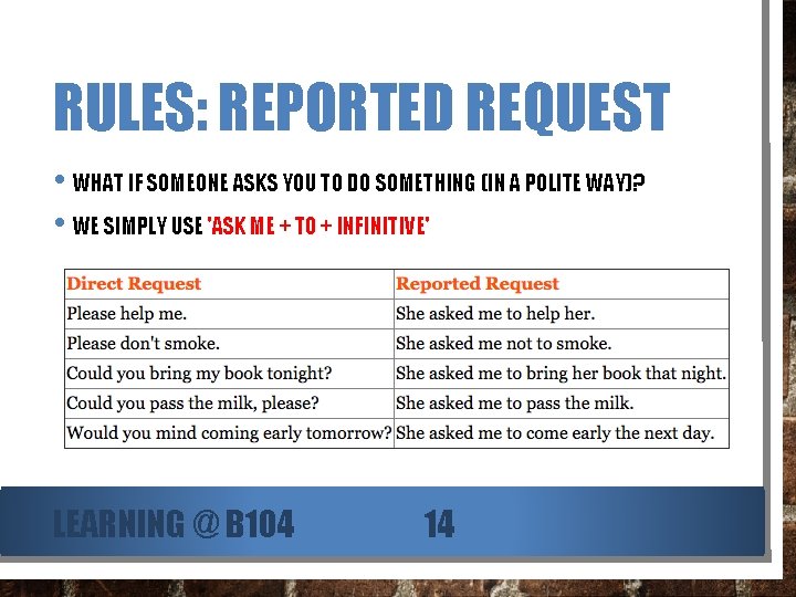 RULES: REPORTED REQUEST • WHAT IF SOMEONE ASKS YOU TO DO SOMETHING (IN A