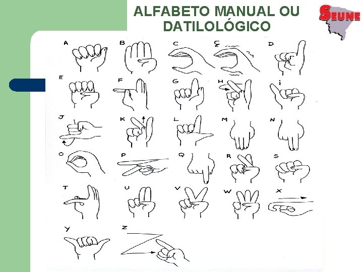 ALFABETO MANUAL OU DATILOLÓGICO 