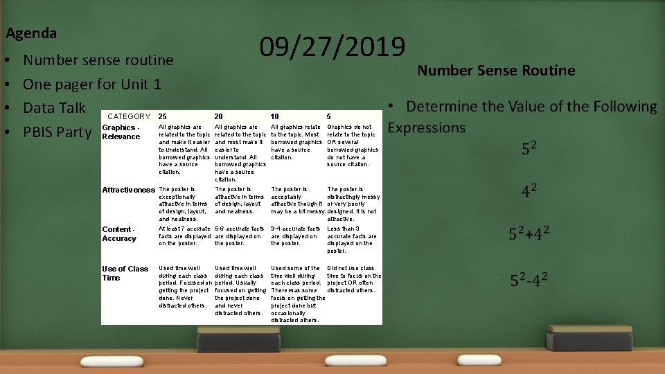 Agenda • • Number sense routine One pager for Unit 1 Data Talk CATEGORY