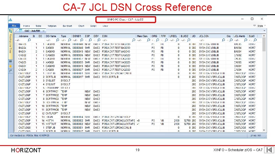 CA-7 JCL DSN Cross Reference HORIZONT 19 XINFO – Scheduler z/OS – CA 7