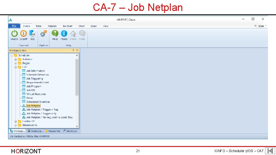 CA-7 – Job Netplan HORIZONT 21 XINFO – Scheduler z/OS – CA 7 