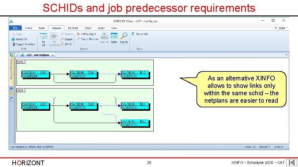 SCHIDs and job predecessor requirements As an alternative XINFO allows to show links only