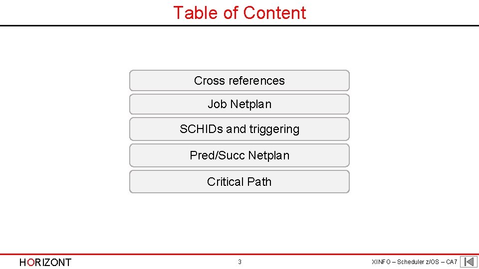 Table of Content Cross references Job Netplan SCHIDs and triggering Pred/Succ Netplan Critical Path