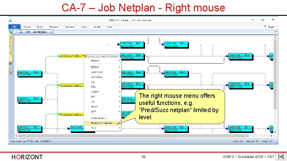 CA-7 – Job Netplan - Right mouse The right mouse menu offers useful functions,