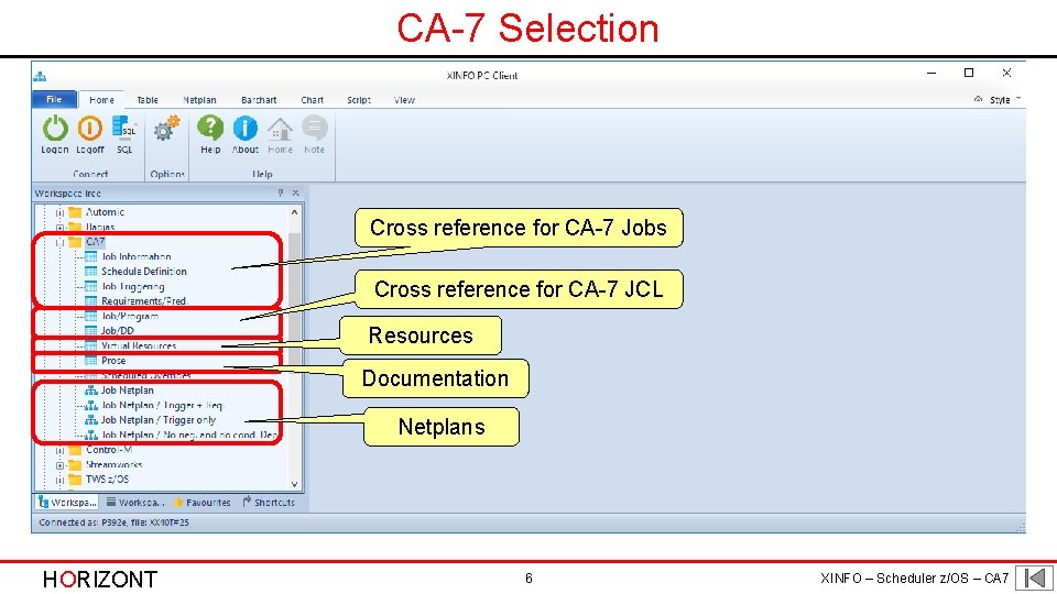 CA-7 Selection Cross reference for CA-7 Jobs Cross reference for CA-7 JCL Resources Documentation