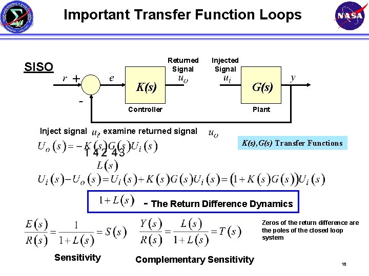 Important Transfer Function Loops SISO Returned Signal + - Inject signal Injected Signal K(s)
