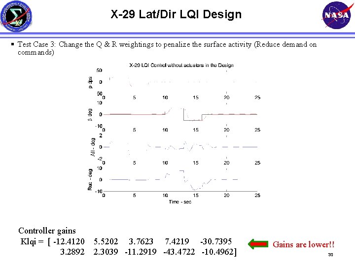X-29 Lat/Dir LQI Design § Test Case 3: Change the Q & R weightings