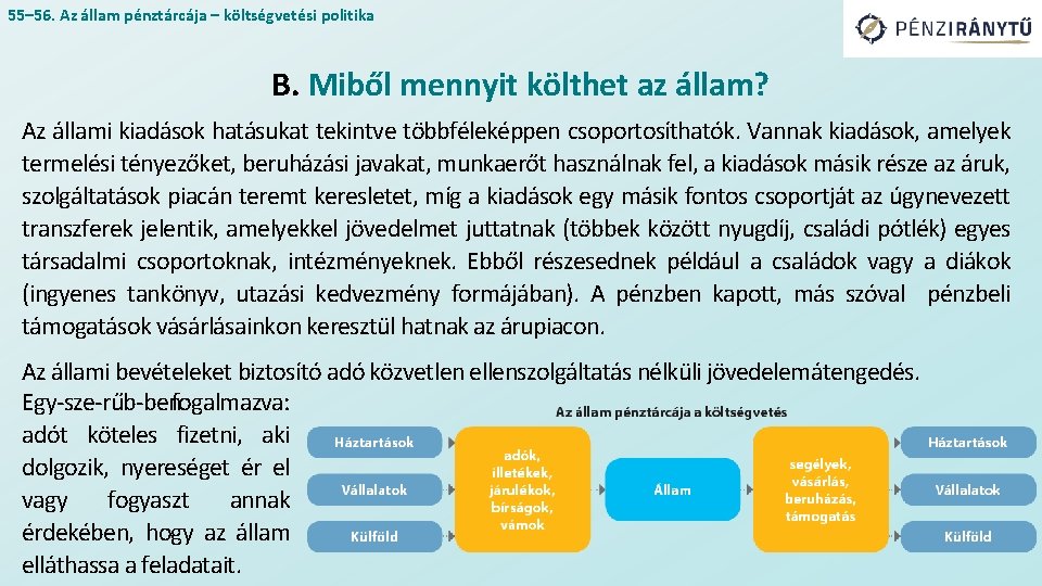 55– 56. Az állam pénztárcája – költségvetési politika B. Miből mennyit költhet az állam?