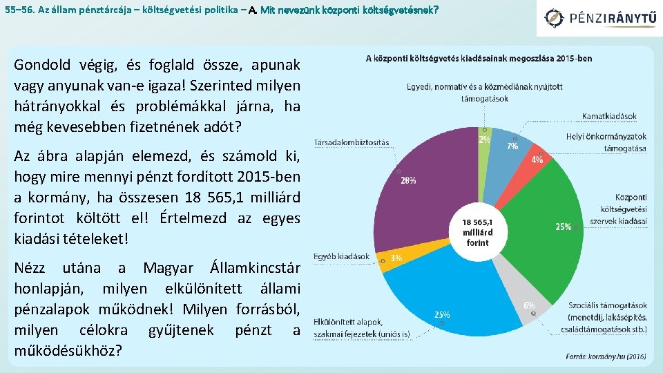 55– 56. Az állam pénztárcája – költségvetési politika – A. Mit nevezünk központi költségvetésnek?