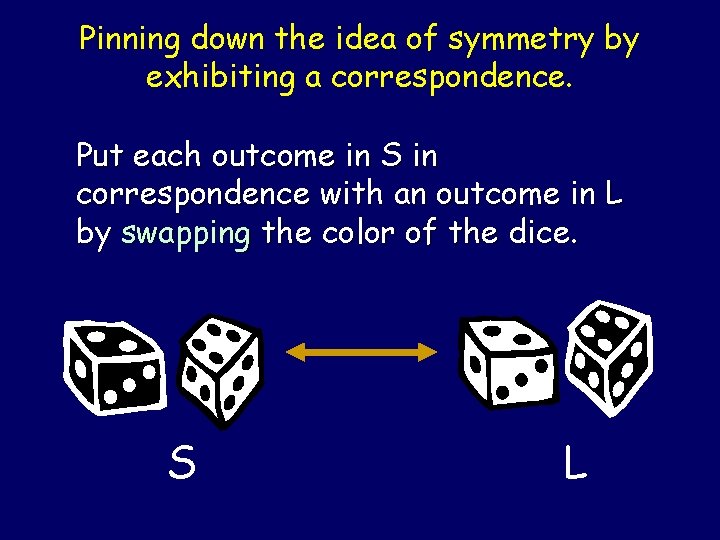 Pinning down the idea of symmetry by exhibiting a correspondence. Put each outcome in Pinning down the idea of symmetry by exhibiting a correspondence. Put each outcome in