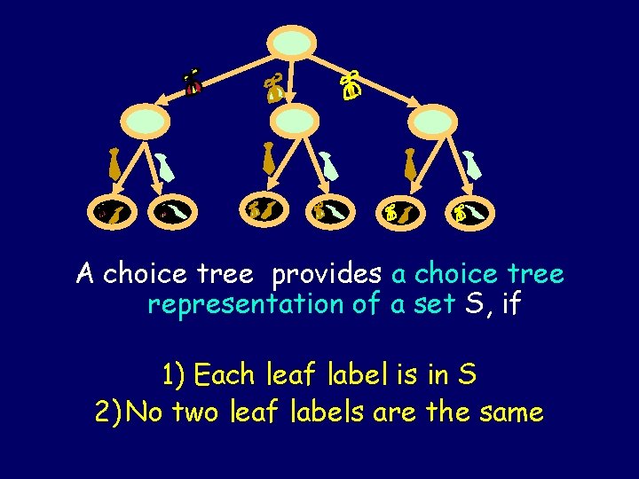 A choice tree provides a choice tree representation of a set S, if 1) A choice tree provides a choice tree representation of a set S, if 1)