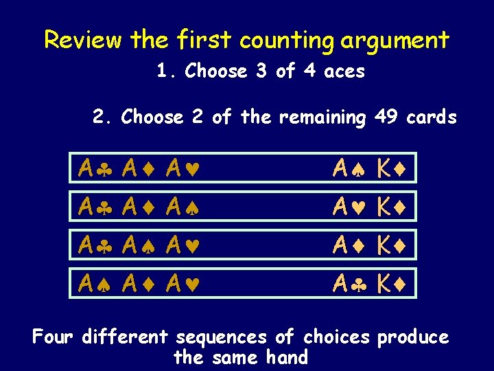 Review the first counting argument 1. Choose 3 of 4 aces 2. Choose 2 Review the first counting argument 1. Choose 3 of 4 aces 2. Choose 2
