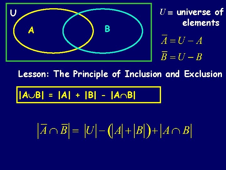 U A B U universe of elements Lesson: The Principle of Inclusion and Exclusion U A B U universe of elements Lesson: The Principle of Inclusion and Exclusion