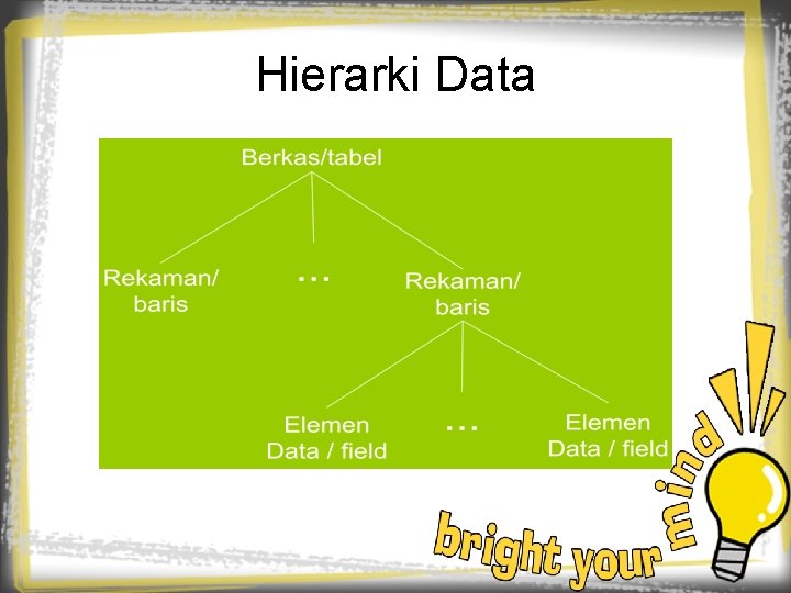 Hierarki Data 