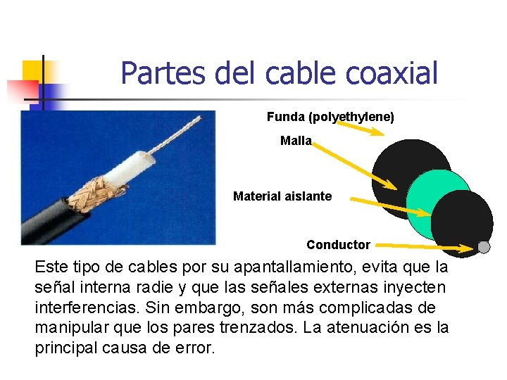 Partes del cable coaxial Funda (polyethylene) Malla Material aislante Conductor Este tipo de cables