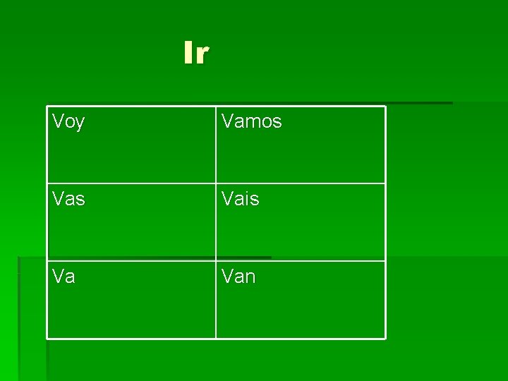 Ir Voy Vamos Vais Va Van 