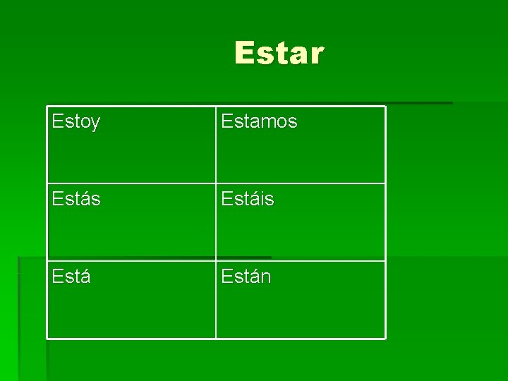 Estar Estoy Estamos Estáis Están 