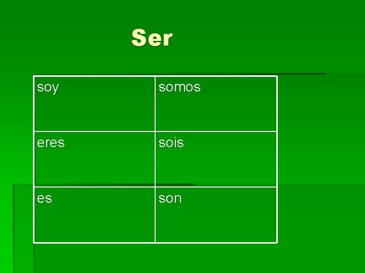 Ser soy somos eres sois es son 