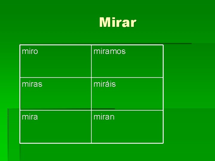 Mirar miro miramos miras miráis miran 