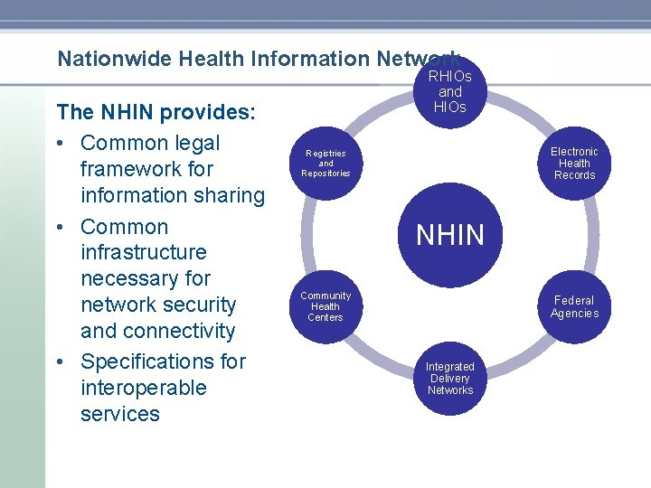 Nationwide Health Information Network The NHIN provides: • Common legal framework for information sharing Nationwide Health Information Network The NHIN provides: • Common legal framework for information sharing