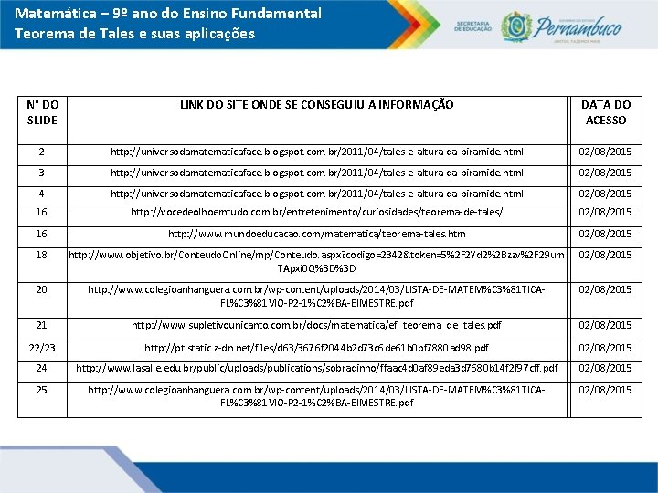 Matemática – 9º ano do Ensino Fundamental Teorema de Tales e suas aplicações N°