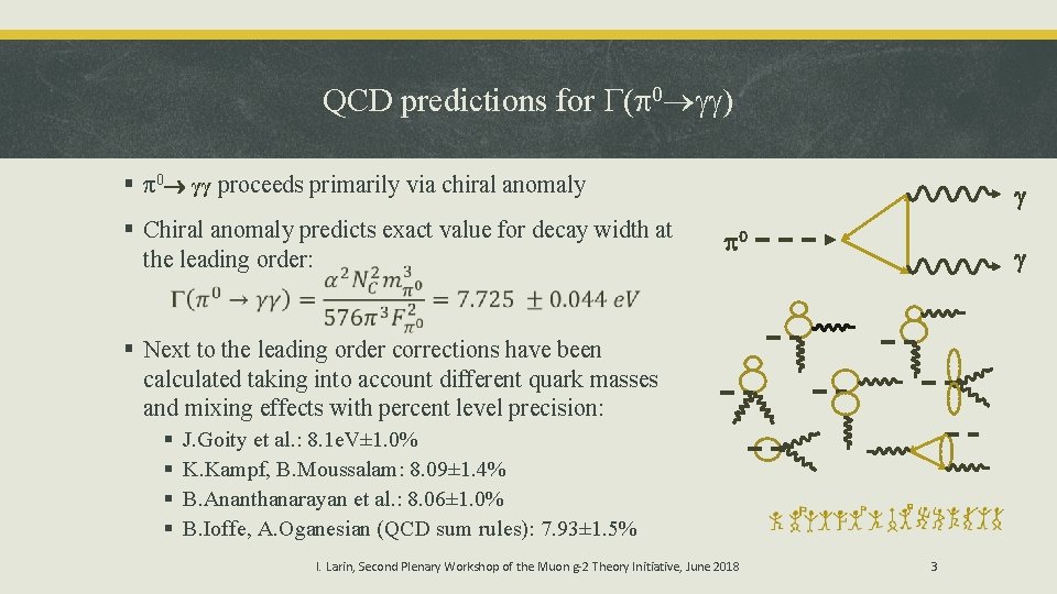 QCD predictions for ( 0 ) § π0 γγ proceeds primarily via chiral anomaly