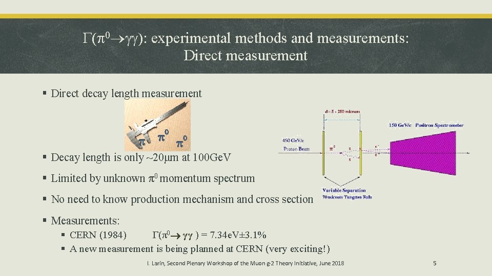  ( 0 ): experimental methods and measurements: Direct measurement § Direct decay length