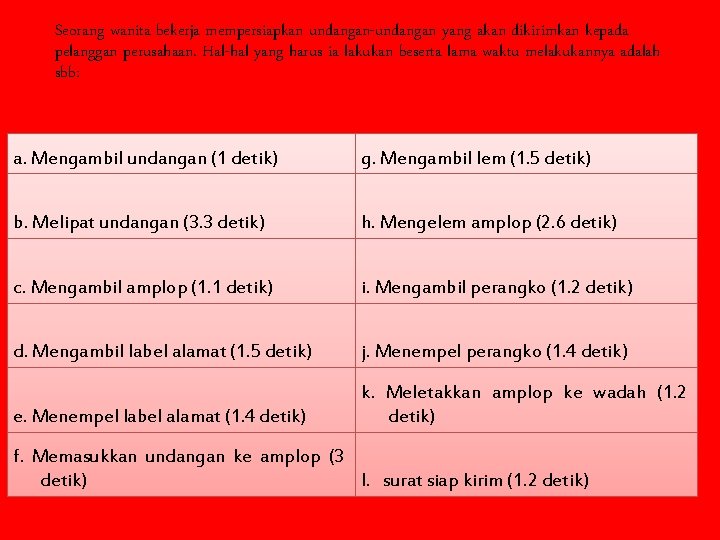 Seorang wanita bekerja mempersiapkan undangan-undangan yang akan dikirimkan kepada pelanggan perusahaan. Hal-hal yang harus