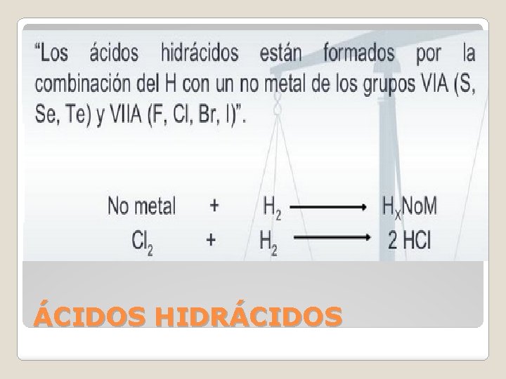 ÁCIDOS HIDRÁCIDOS 