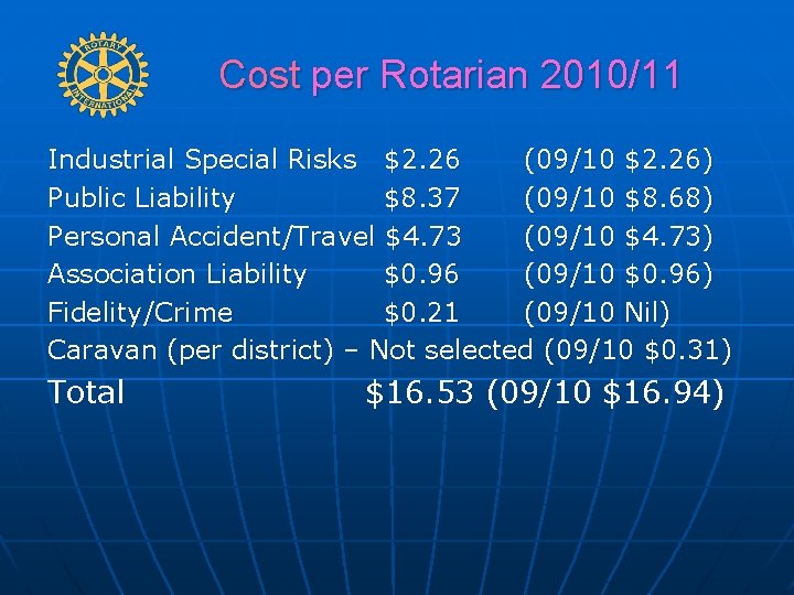 Cost per Rotarian 2010/11 Industrial Special Risks $2. 26 (09/10 $2. 26) Public Liability