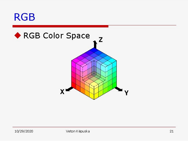 RGB u RGB Color Space 10/29/2020 Veton Këpuska 21 