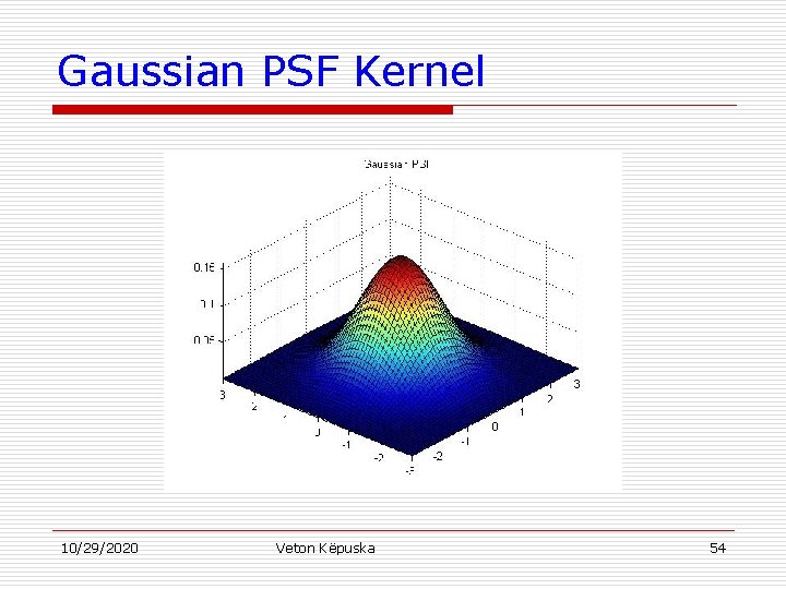 Gaussian PSF Kernel 10/29/2020 Veton Këpuska 54 