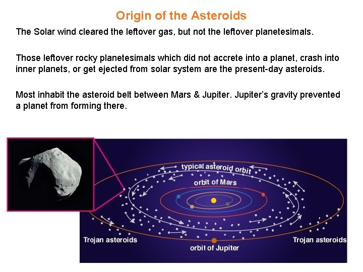Origin of the Asteroids The Solar wind cleared the leftover gas, but not the