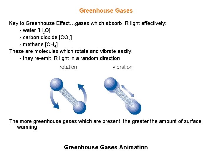 Greenhouse Gases Key to Greenhouse Effect…gases which absorb IR light effectively: - water [H