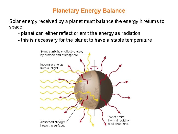 Planetary Energy Balance Solar energy received by a planet must balance the energy it
