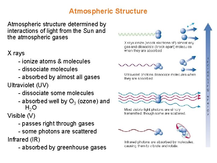 Atmospheric Structure Atmospheric structure determined by interactions of light from the Sun and the