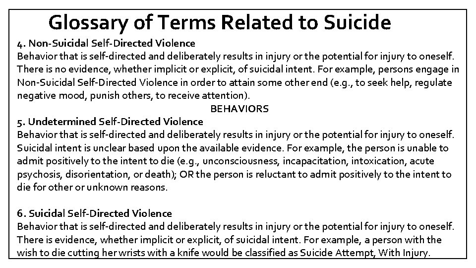 Glossary of Terms Related to Suicide 4. Non-Suicidal Self-Directed Violence Behavior that is self-directed