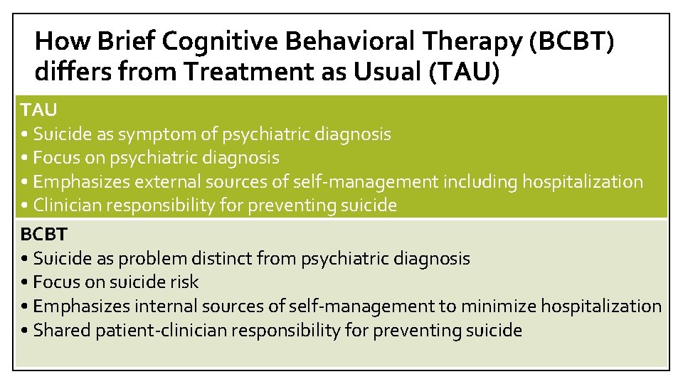 How Brief Cognitive Behavioral Therapy (BCBT) differs from Treatment as Usual (TAU) TAU •