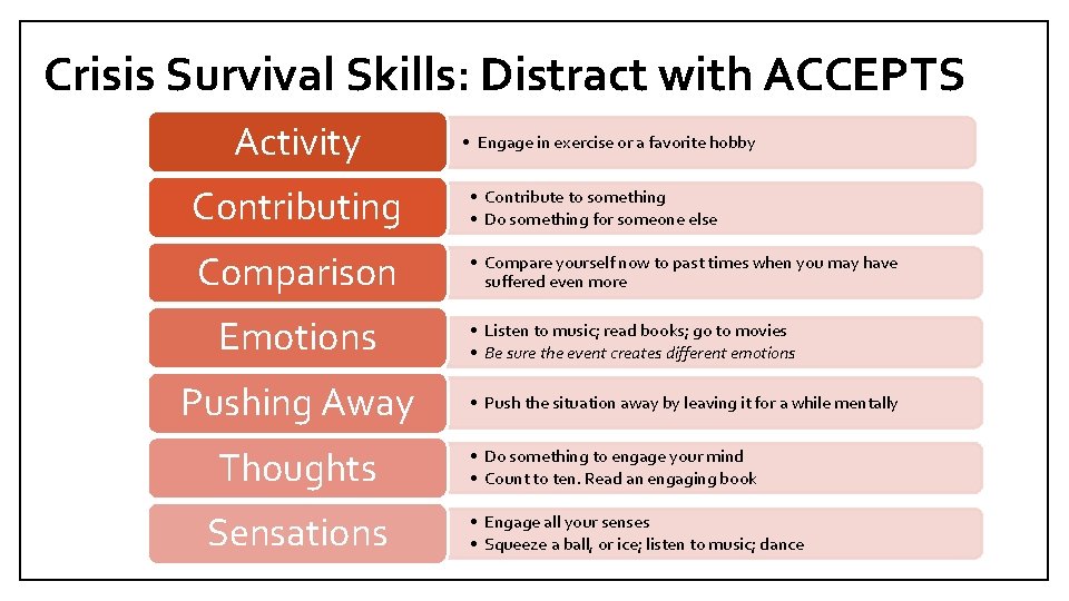 Crisis Survival Skills: Distract with ACCEPTS Activity • Engage in exercise or a favorite