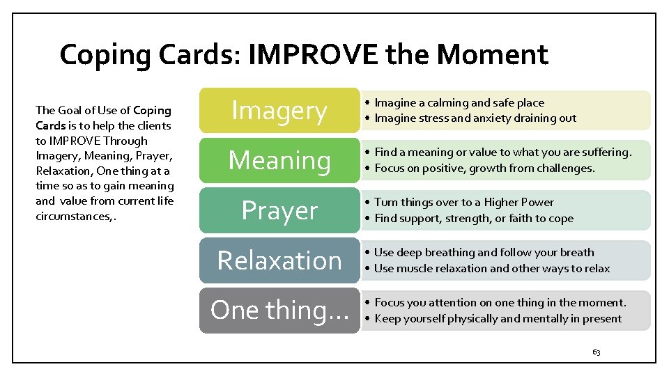 Coping Cards: IMPROVE the Moment The Goal of Use of Coping Cards is to