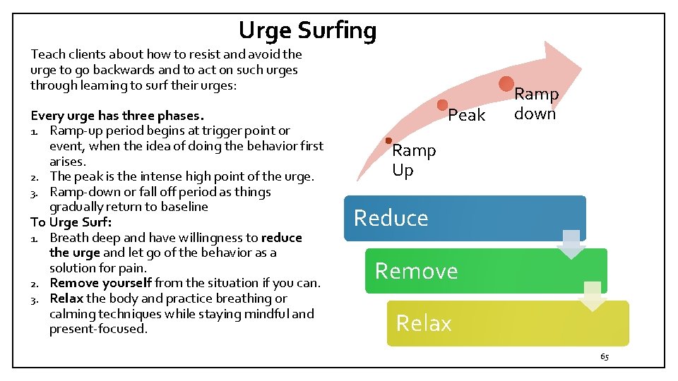 Urge Surfing Teach clients about how to resist and avoid the urge to go