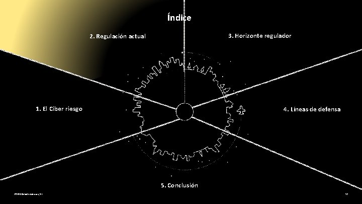 Índice 3. Horizonte regulador 2. Regulación actual 1. El Ciber riesgo 4. Líneas de