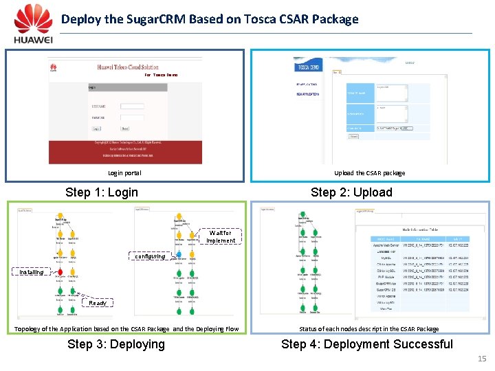 Deploy the Sugar. CRM Based on Tosca CSAR Package For Tosca Demo Login portal